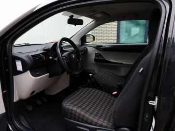 Toyota IQ